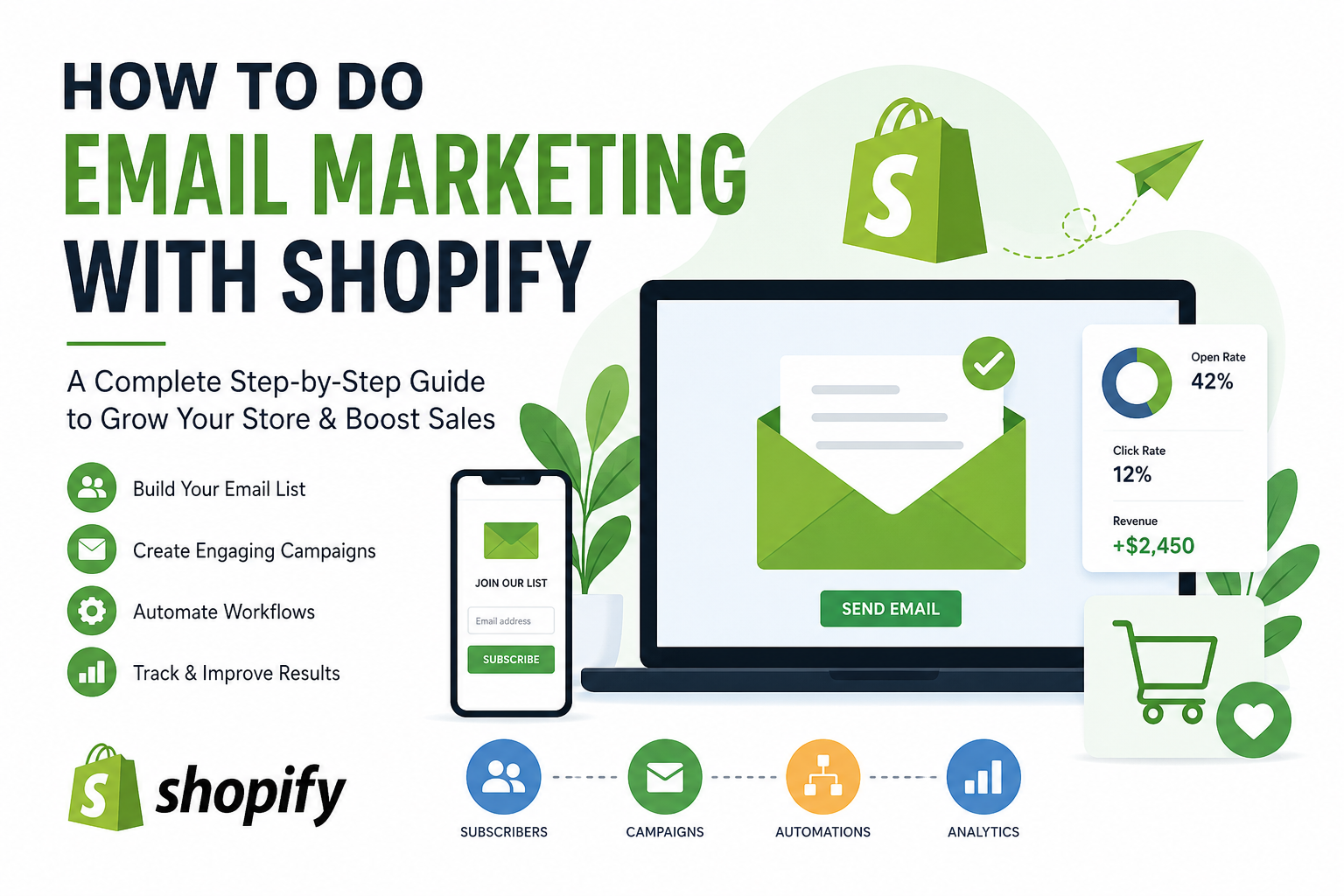 How to Do Email Marketing with Shopify?
